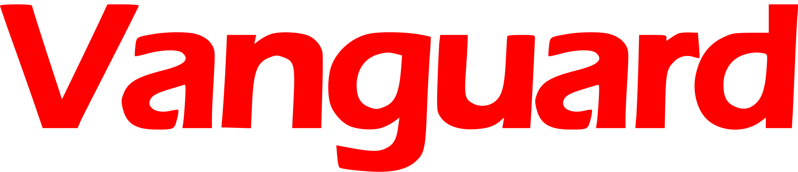 Vanguard_Nigeria_logo.svg